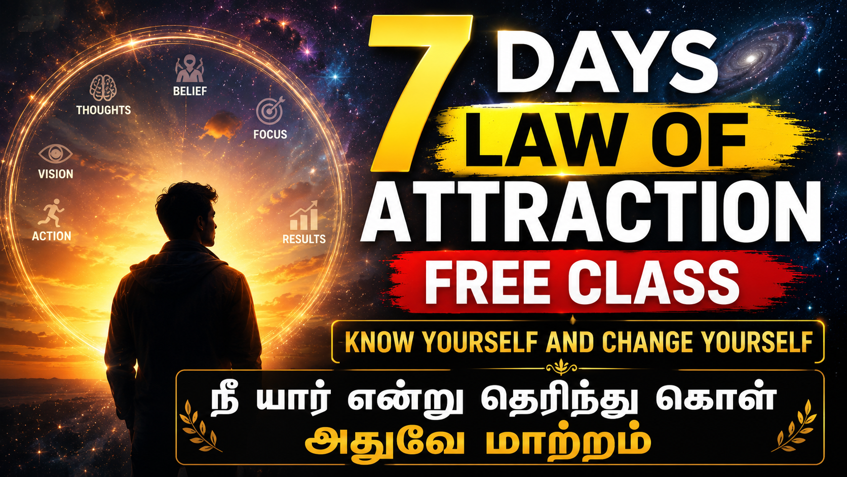 7 Days Conscious Living Journey
